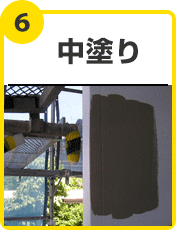 中塗り