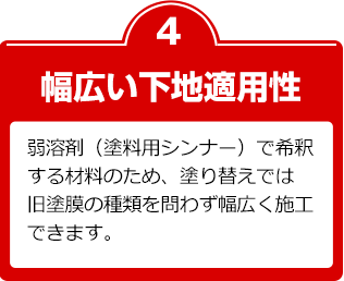 幅広い下地適用性