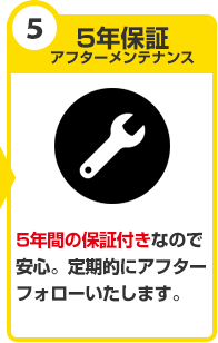 5年保証アフターメンテナンス